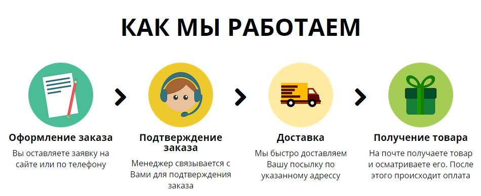 Оплата Оплата - фото 1